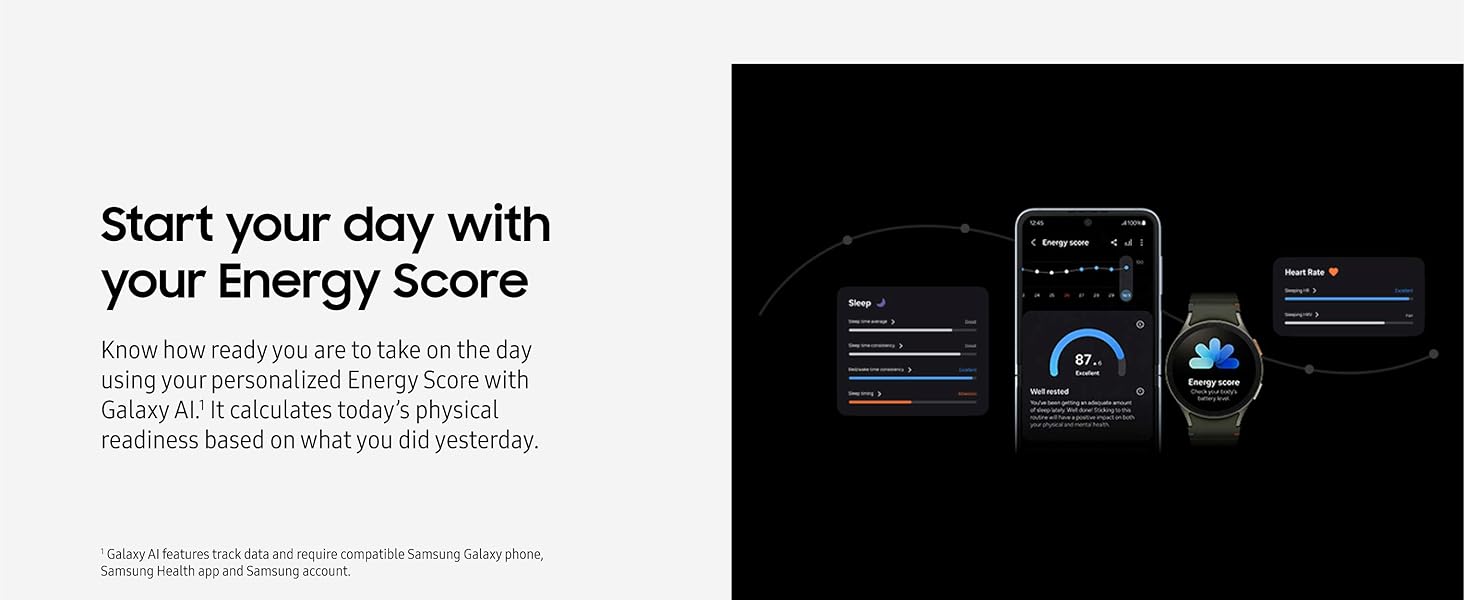Samsung Galaxy Watch 7 44mm - Green - Feature banner showing Energy Score insights on phone and watch screens.
