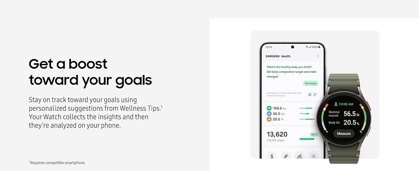 Samsung Galaxy Watch 7 44mm - Green - Feature banner showing Samsung Health insights and body composition results.