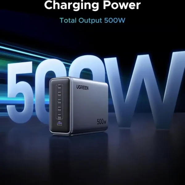 UGREEN Nexode 500W GaN charging station showing total 500W output for multi-device fast charging.